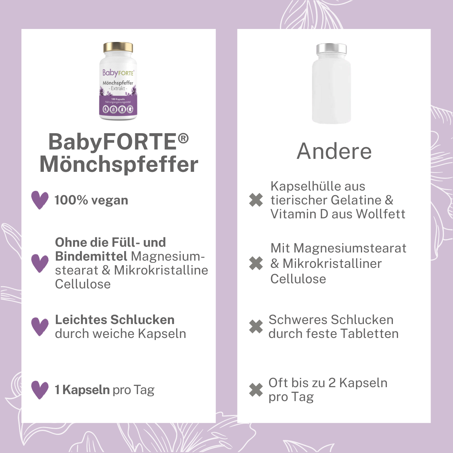 Qualitätsmarkmale von BabyFORTE Mönchspfeffer im Vergleich zu anderen Kinderwunschvitamine