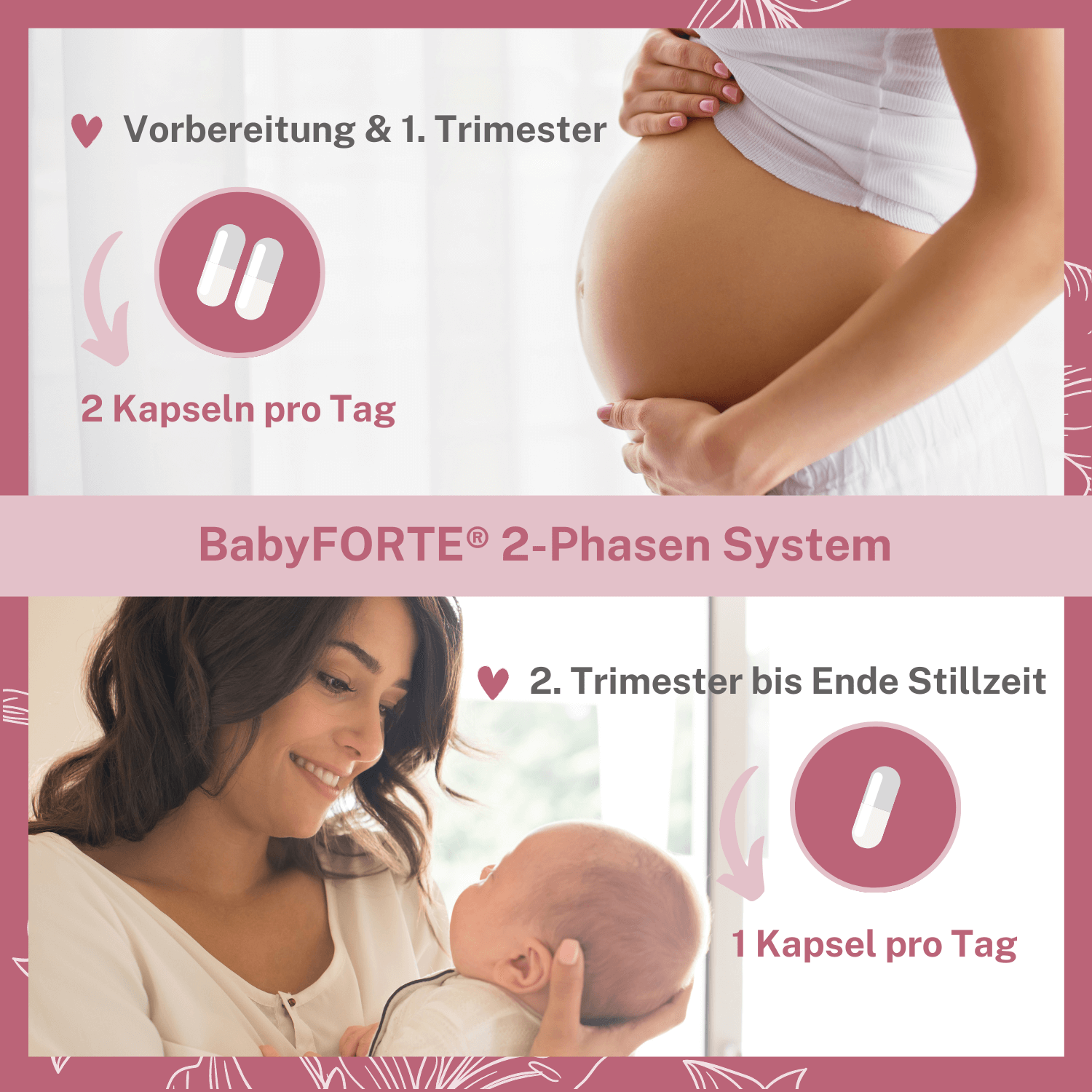 Jetzt kleine Wunder wahr werden lassen mit BabyFORTE FolsäurePlus