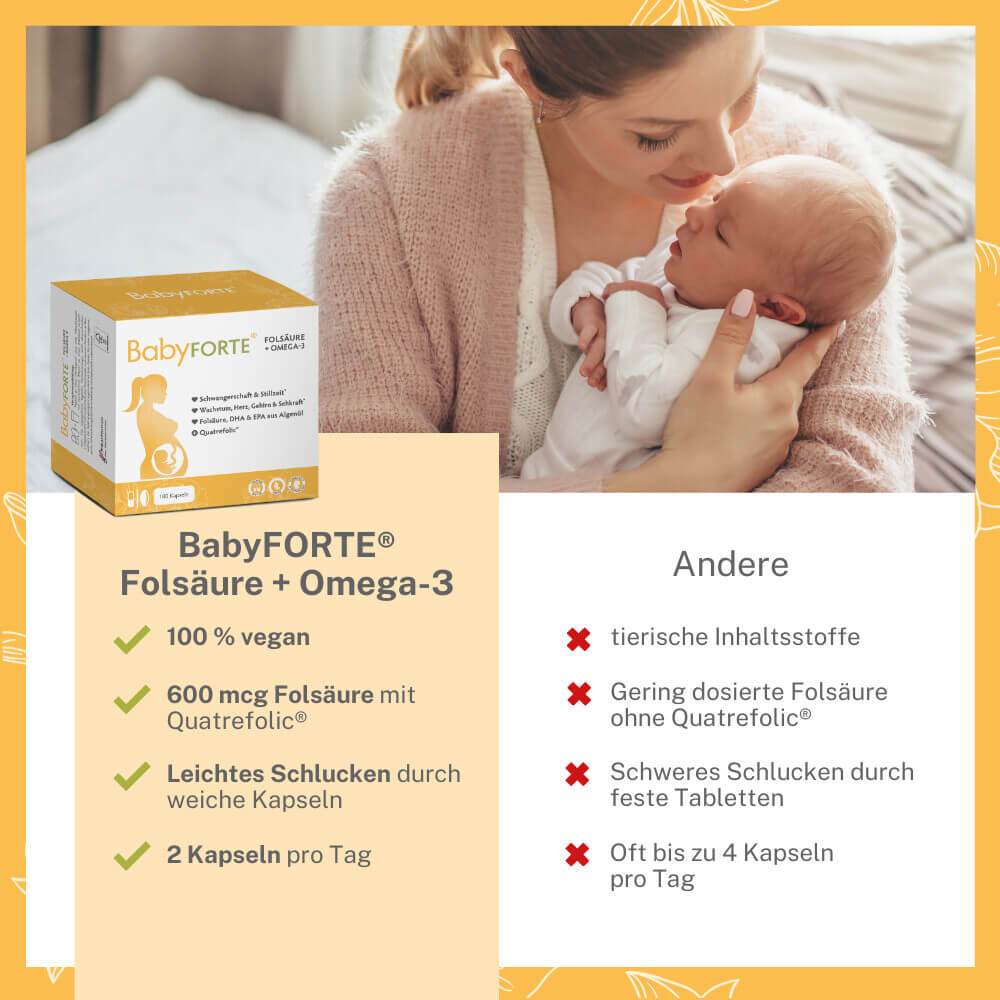 Qualitätsmarkmale von BabyFORTE Folsäure + Omega-3 im Vergleich zu anderen Schwangerschaftsvitaminen