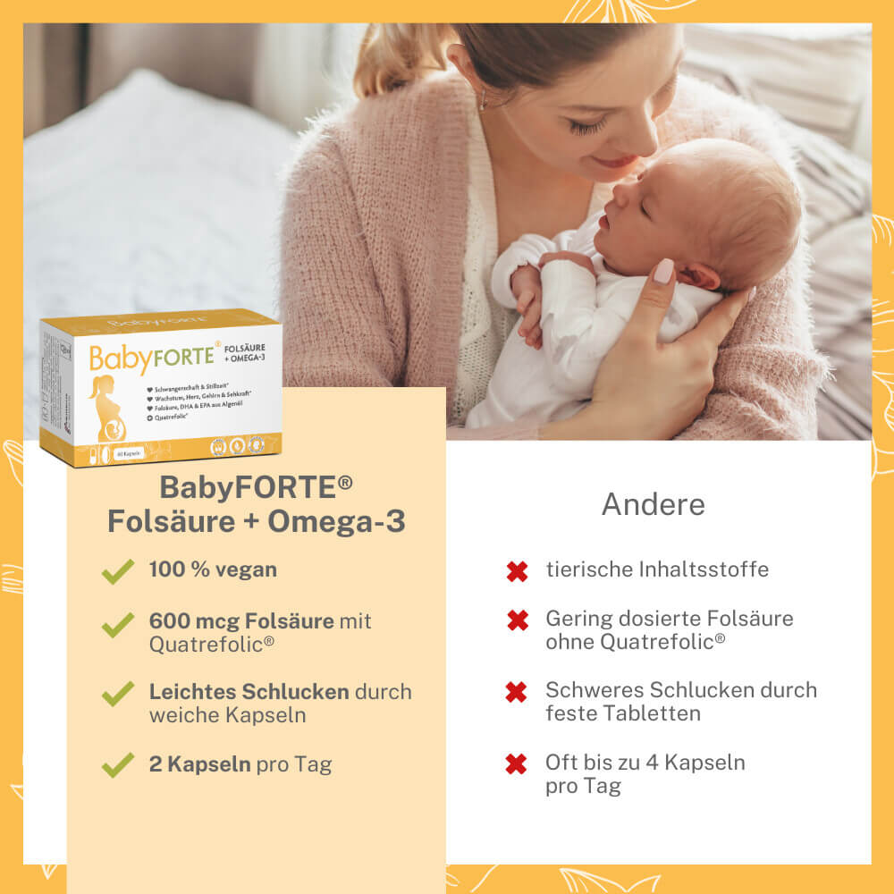 Qualitätsmarkmale von BabyFORTE Folsäure + Omega-3 im Vergleich zu anderen Schwangerschaftsvitaminen