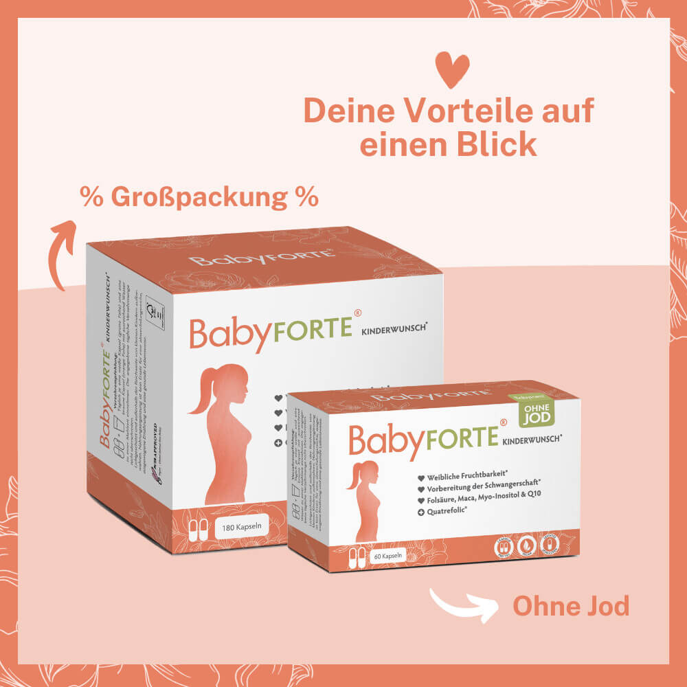 Jetzt kleine Wunder wahr werden lassen mit BabyFORTE Kinderwunsch