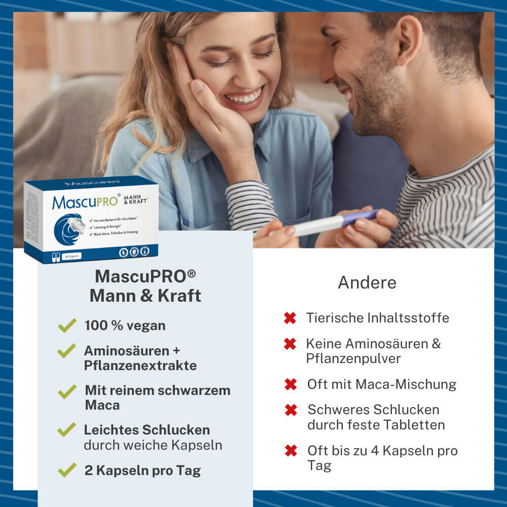 Qualitätsmarkmale von MascuPRO Mann & kraft im Vergleich zu anderen Kinderwunschvitamine