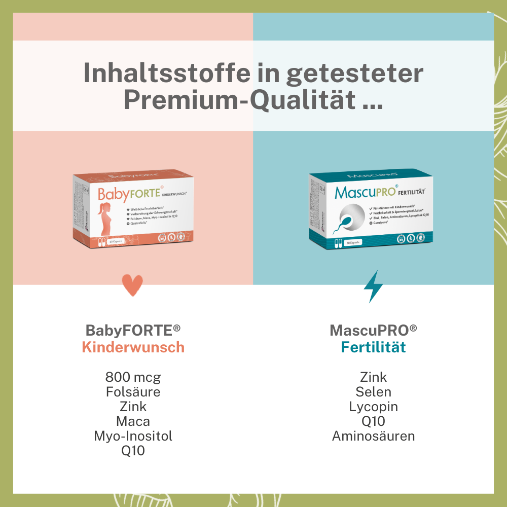 BabyFORTE Kinderwunsch-Duo – Inhaltsstoffe ingetesteter Qualität