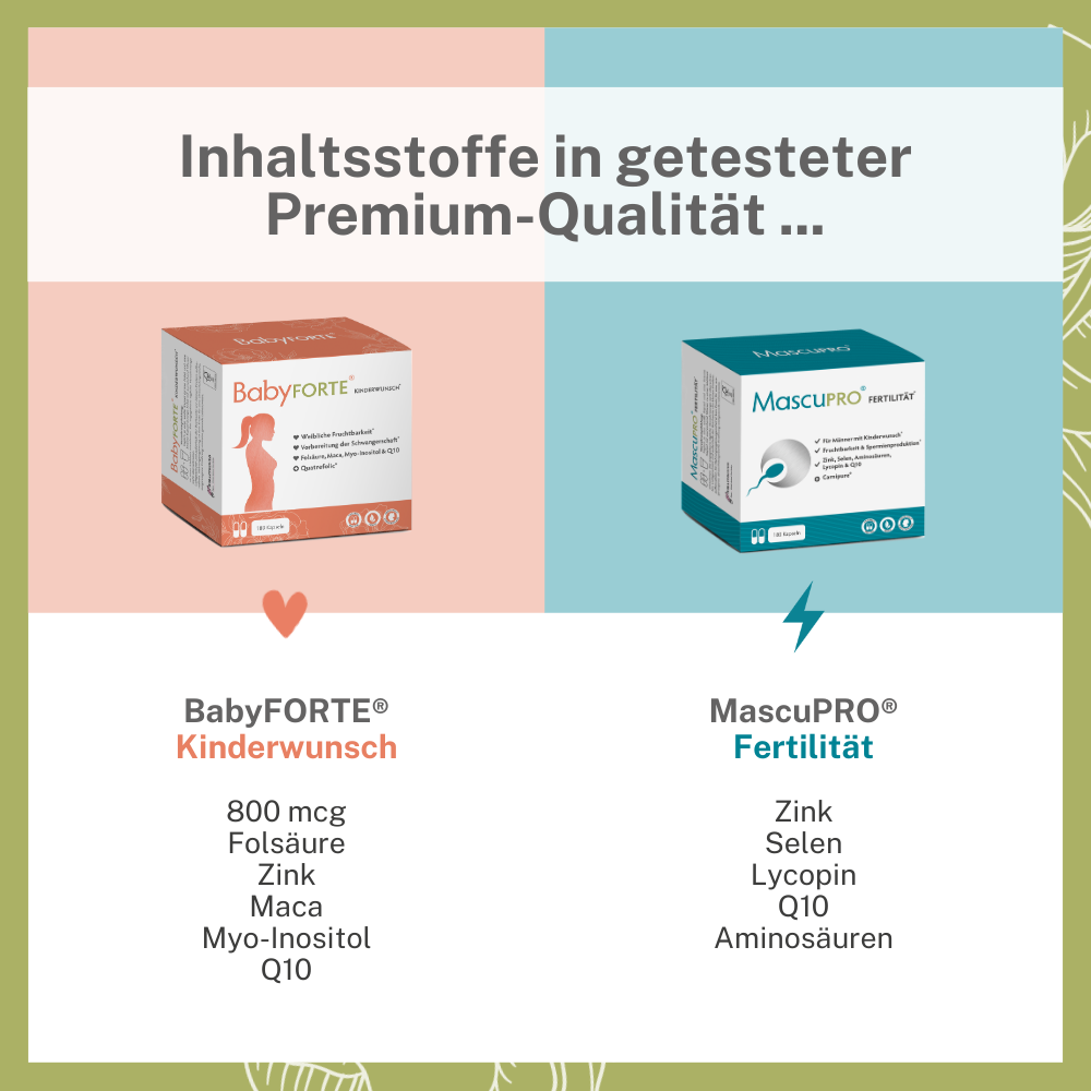 BabyFORTE Kinderwunsch-Duo – Inhaltsstoffe ingetesteter Qualität