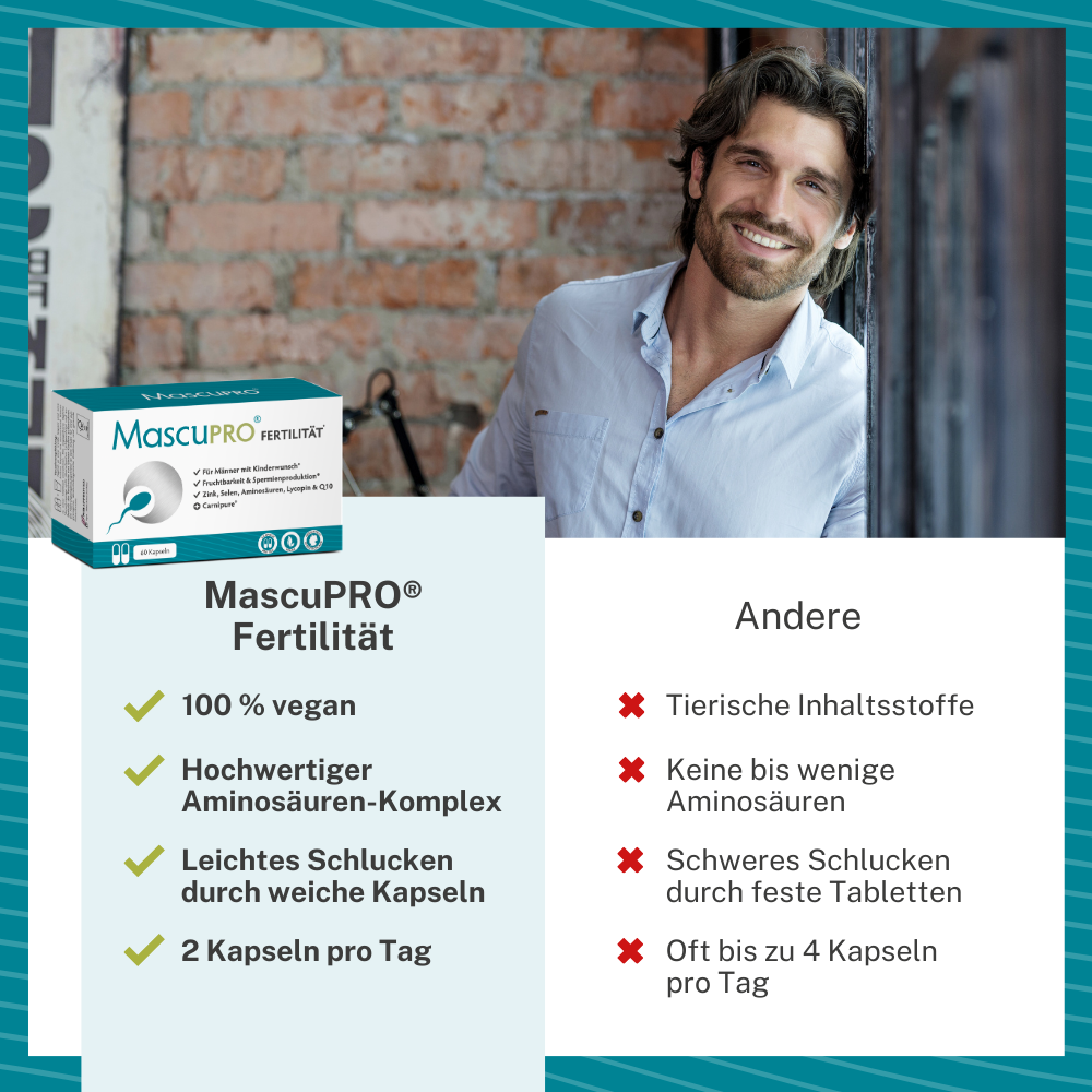 Kinderwunsch-Vitamine für Sie & Ihn - MascuPRO® Fertilität & BabyFORTE® Kinderwunsch