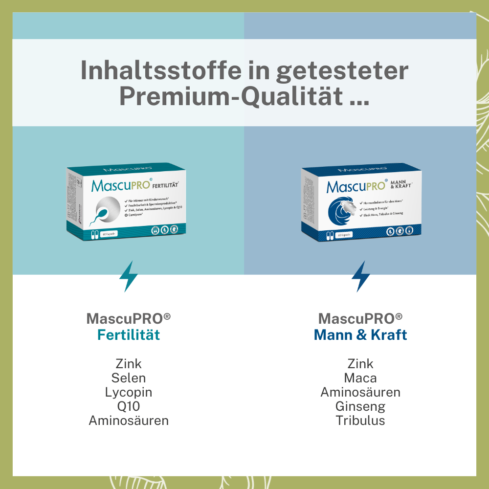 MascuPRO Löwenkraft – Inhaltsstoffe in getesteter Qualität