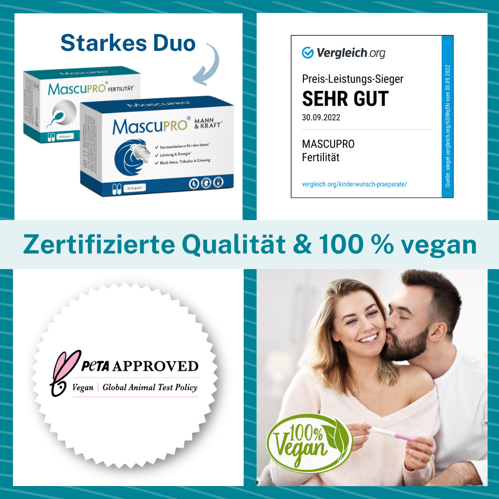 MascuPRO® Fertilität - zertifzierte Qualität