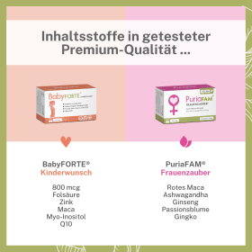 BabyFORTE Liebeswunder – Inhaltsstoffe in getesteter Qualität