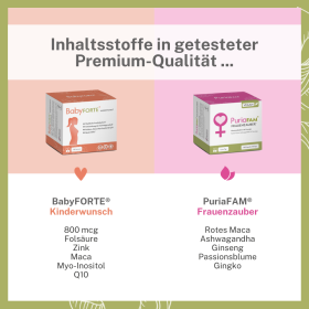 BabyFORTE Liebeswunder – Inhaltsstoffe in getesteter Qualität