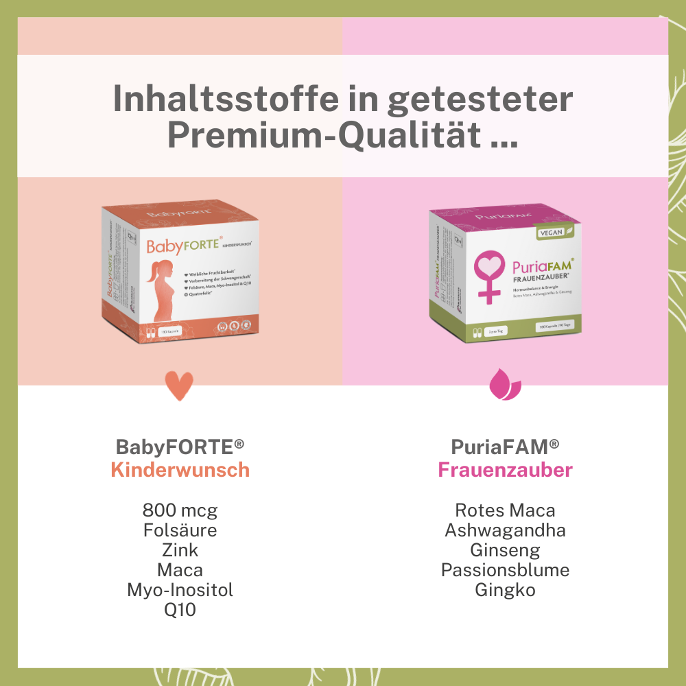 BabyFORTE Liebeswunder – Inhaltsstoffe in getesteter Qualität
