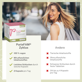 Qualitätsmarkmale von PuriaFAM Zyklus im Vergleich zu anderen Frauenvitaminen
