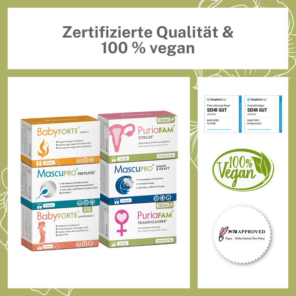 BabyFORTE Kinderwunsch Komplett-Paket oJ Vorteile und Siegel