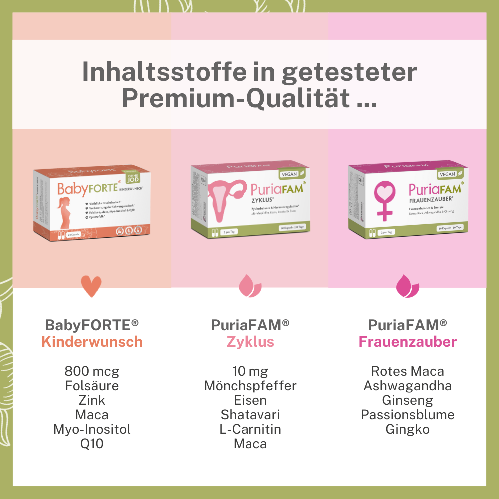 BabyFORTE Kinderwunsch Komplett-Paket oJ – Inhaltsstoffe in getesteter Qualität, Kinderwunsch, Zyklus, Frauenzauber