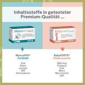 BabyFORTE Kinderwunsch & Zyklus-Set – Inhaltsstoffe in getesteter Qualität