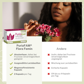 Qualitätsmarkmale von PuriaFAM Flora Femin im Vergleich zu anderen Frauenvitaminen